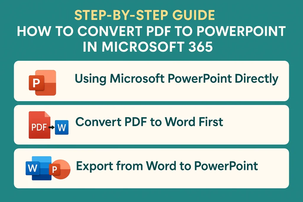 Convert PDF to PowerPoint in Microsoft 365