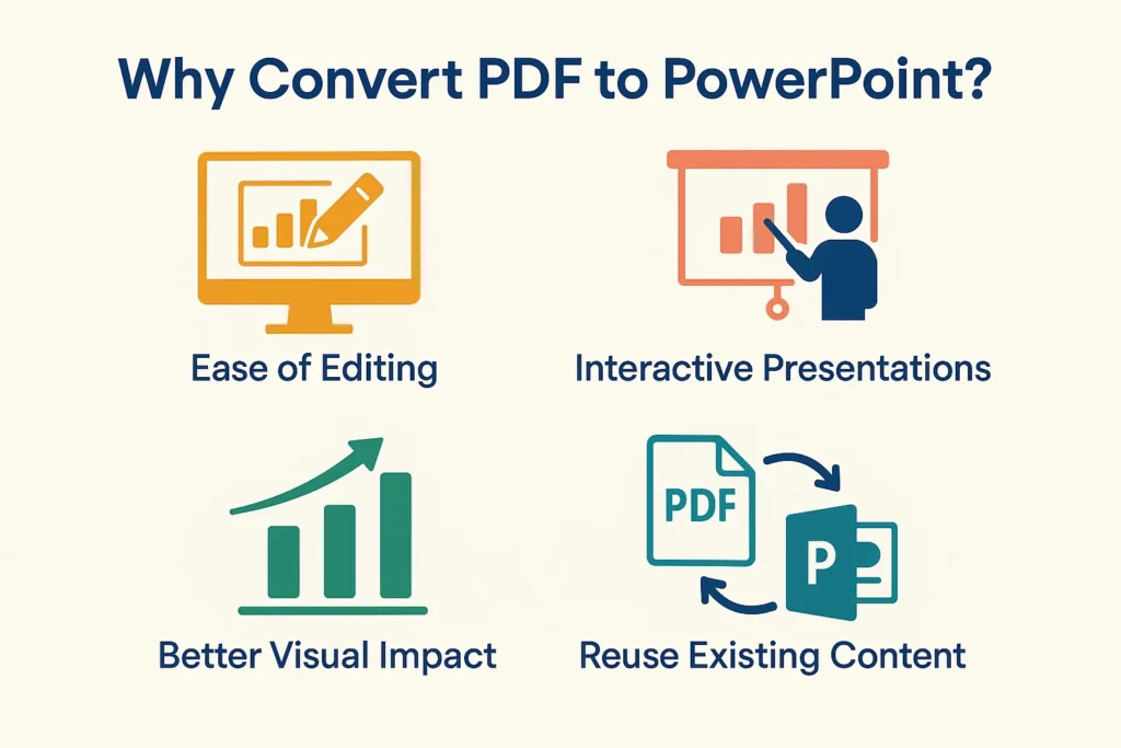 Why Convert PDF to PowerPoint