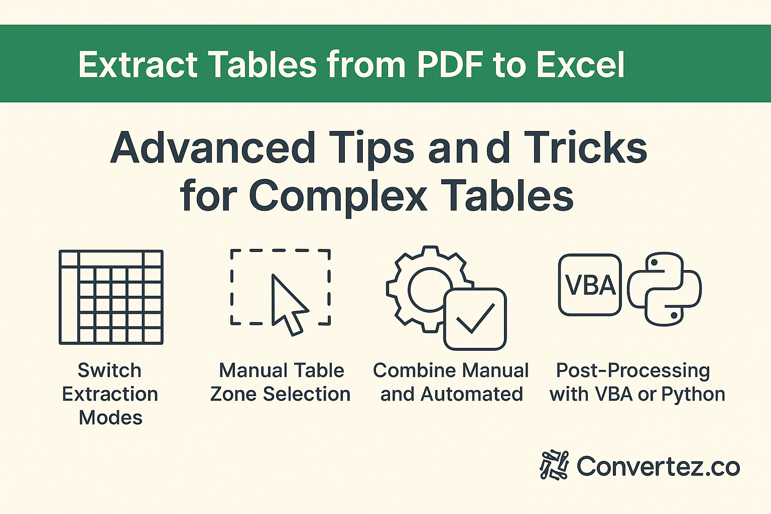 extract tables from PDF to Excel